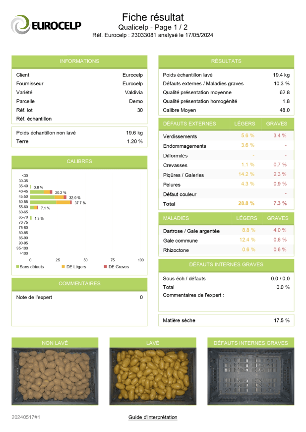 Fiche résultat Qualicelp